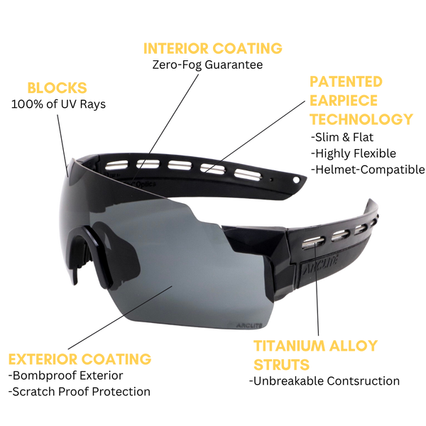 Arclite VLD Kit (Photochromic)