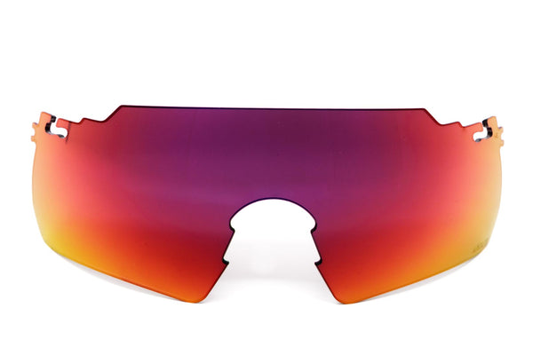 Select Your Third Lens