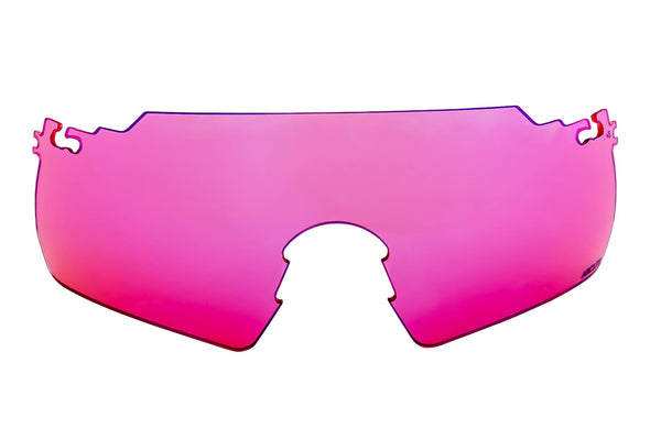 Select Your Third Lens