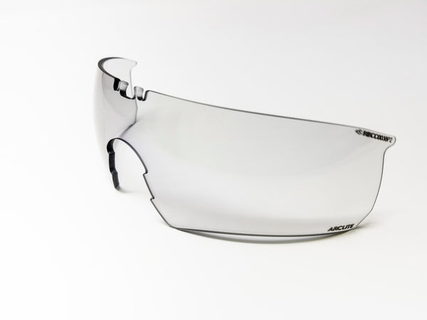 Select Your Third Lens