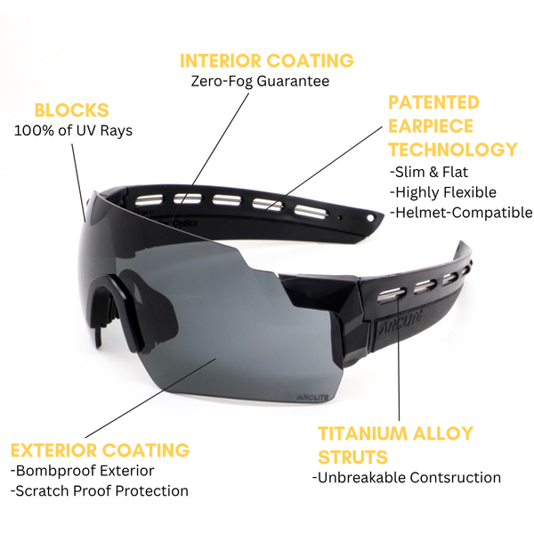 VLD Photochromic Kit